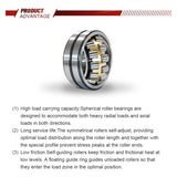 MINING BEARINGS